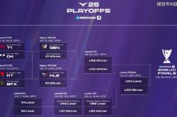 LCK季后赛：功亏一篑，T1鏖战五局，战胜DK，许秀白忙活了