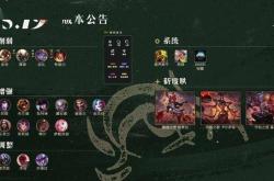 LOL25.19装备调整一览
