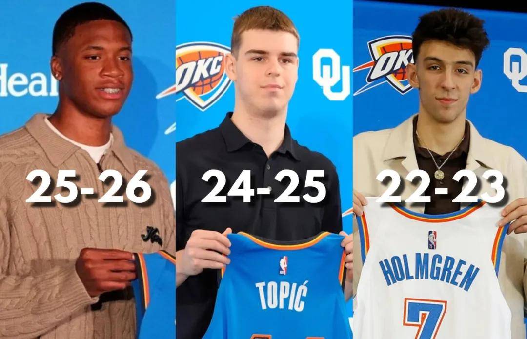 总冠军后卫！刚打一场比赛！再次手术伤停