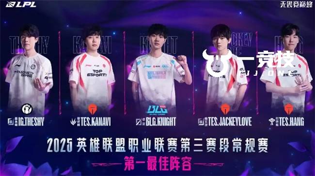 LOL：LPL常规赛最佳阵容出炉 Theshy当选一阵Bin落选！